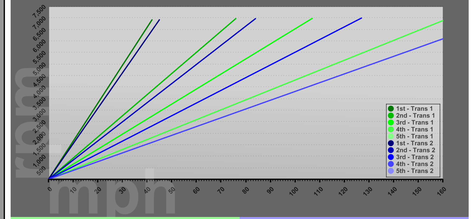 Jdm swap Page 2 Honda Civic Forum