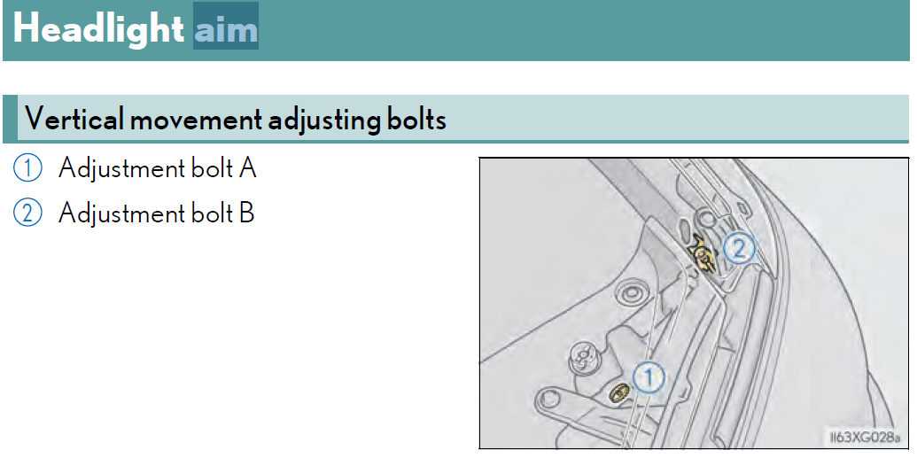 2021 GX 460 auto headlight adjustment ClubLexus Lexus Forum Discussion