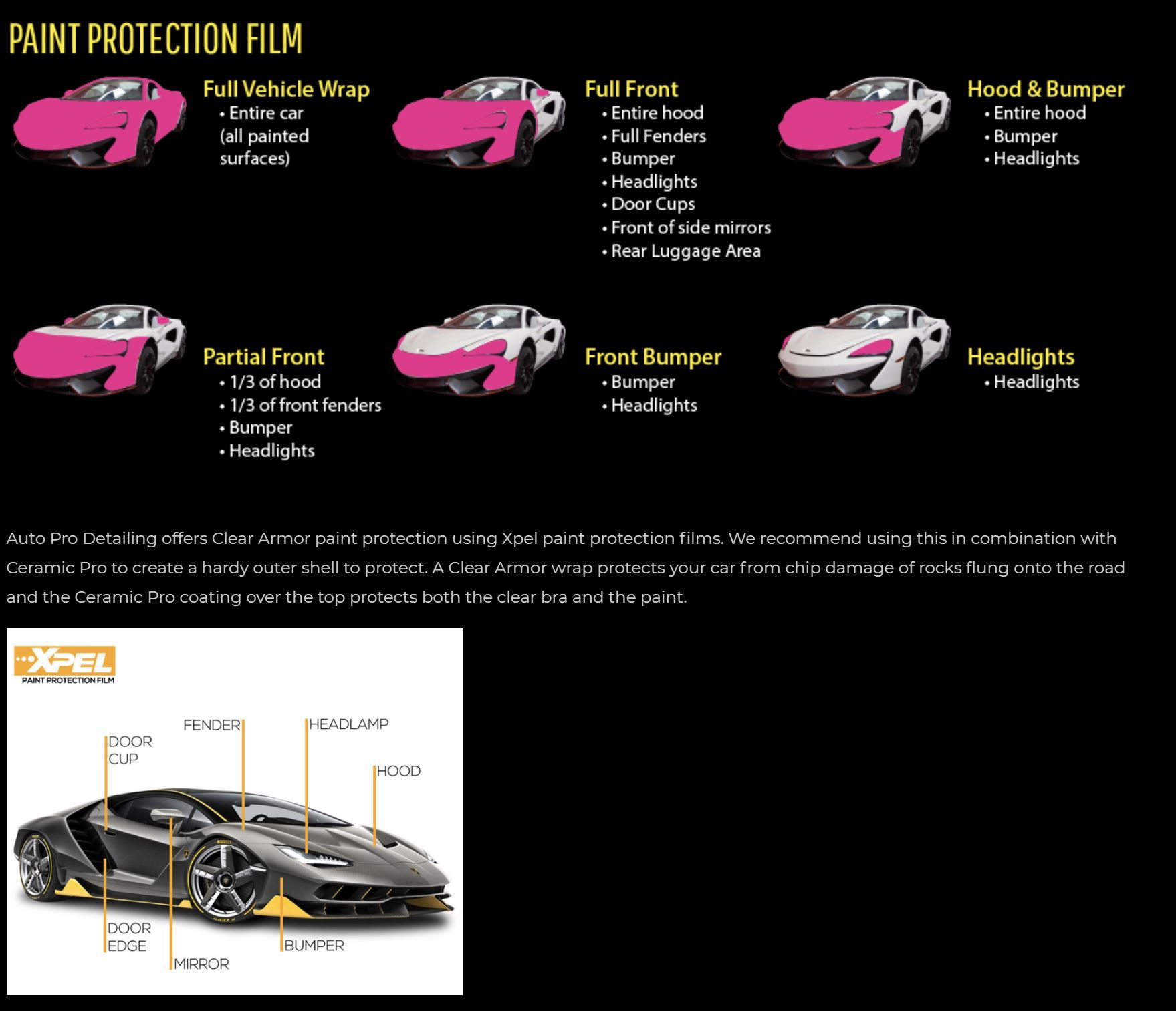 PPF (paint protection film) is truly an investment that can save