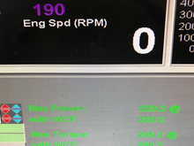 So guys I don’t know but do mustang dynos read lower than a dynojet? 295.3 wtq on a mustang dyno sounds like well over 300wtq on a dynojet. I just wonder why this particular test map hasn’t been available even though it was leaked almost a year ago