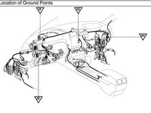 Cockpit grounding points.