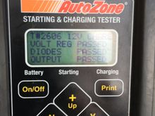 Alternator Test results.