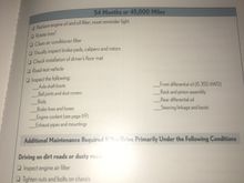 Excuse the poor iPhone quality, but this is what's called for in the manual. Almost $500 for a 45k service??? Sounds overly obsurd. All they're really "servicing" is the oil, oil filter and cleaning the air conditioner filter. Not even replacing it, at least not for free. Everything else is inspect and road test vehicle.
