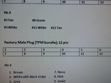 Male plug pin number match female tesla side socket pin numbers. Hazzard lights and side screen buttons functions.