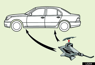 front and rear lift points - ClubLexus - Lexus Forum Discussion