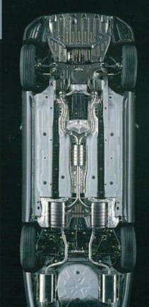 S400 underside image depicting exhaust system