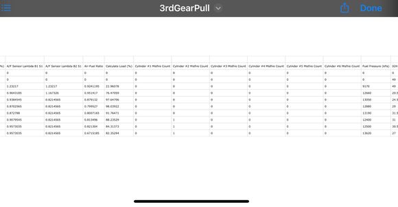 Here's a 3rd gear pull. It won't let me upload csv files for some reason.