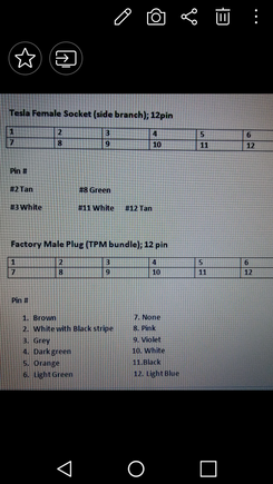 Male plug pin number match female tesla side socket pin numbers. Hazzard lights and side screen buttons functions.