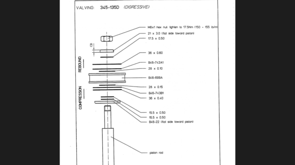 Example
