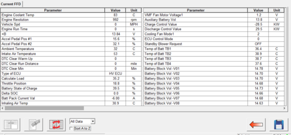 all the info from the hybrid system check. does anyone see anything off?