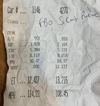 In this slip i was in the right lane going against a header/exhaust/intake/93 tune 392 Charger. I launched on him hard but he reeled me in. I have videos of the first 2 charger races if anyone is interested in seeing those.