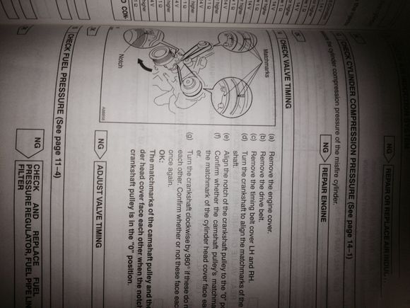 Sorry is sideways! Do I just line these marks up?