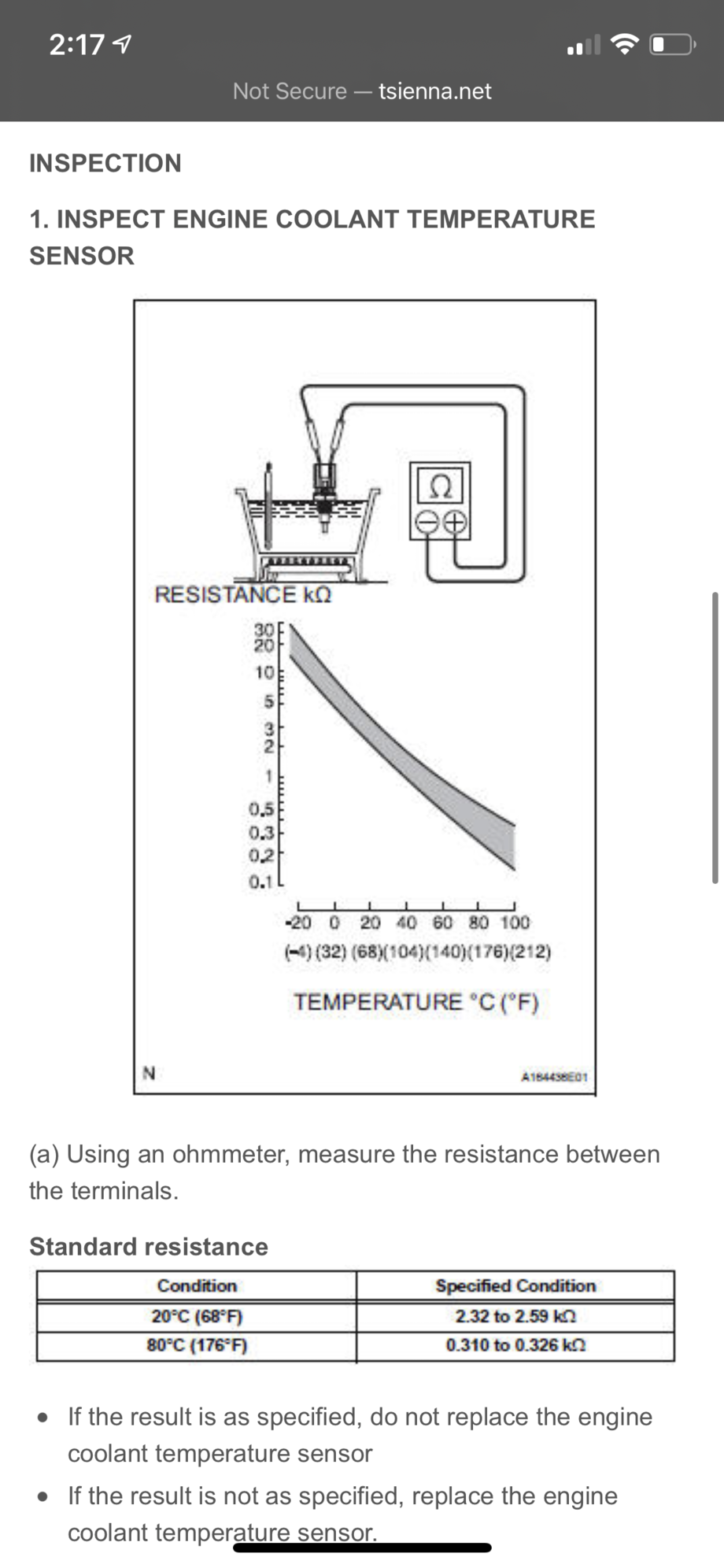 P0116 Engine Coolant Temp Sensor 1 Circuit Range/Performance