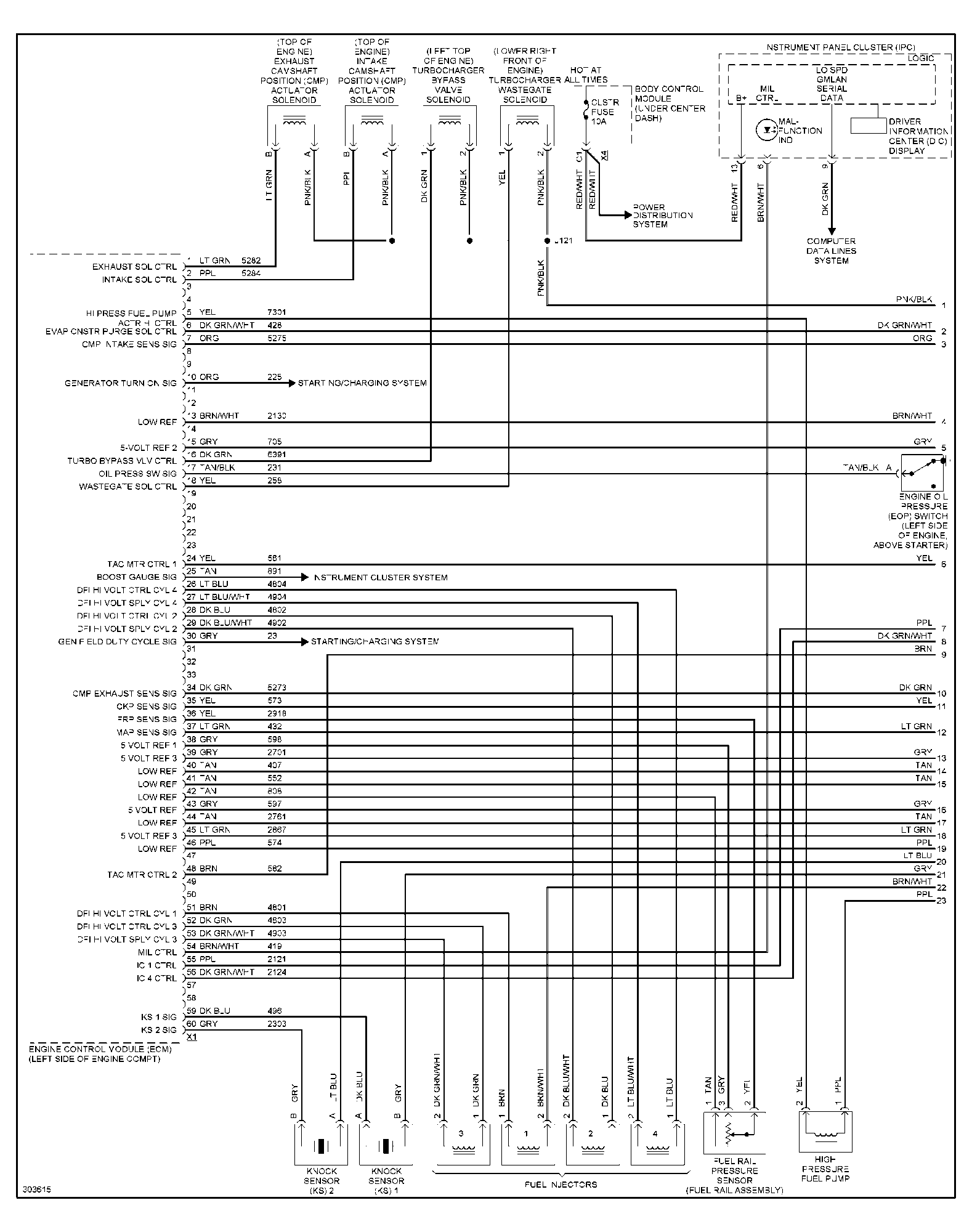 Help  Map Wire Diagram Needed