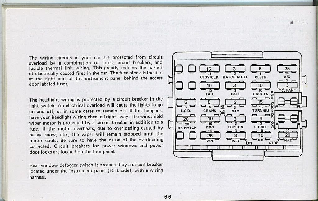 Fuse Box Help Please! - CorvetteForum - Chevrolet Corvette Forum Discussion