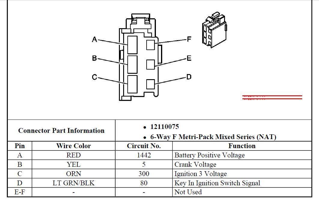 Wiring Diagram For 84 Corvette Starter Switch