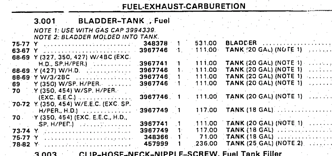 Are C3 and C2 fuel tanks interchangeable? CorvetteForum Chevrolet
