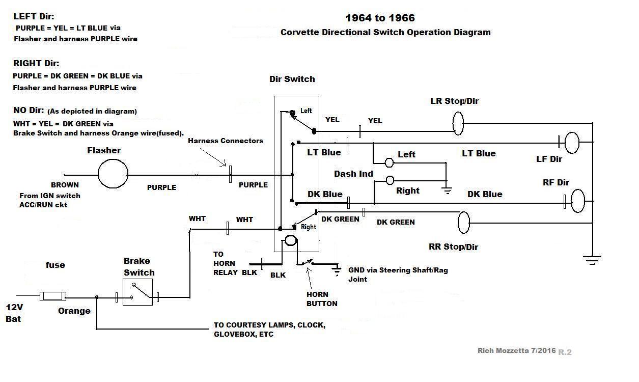 1965 Horns blows when connecting battery - CorvetteForum - Chevrolet ...