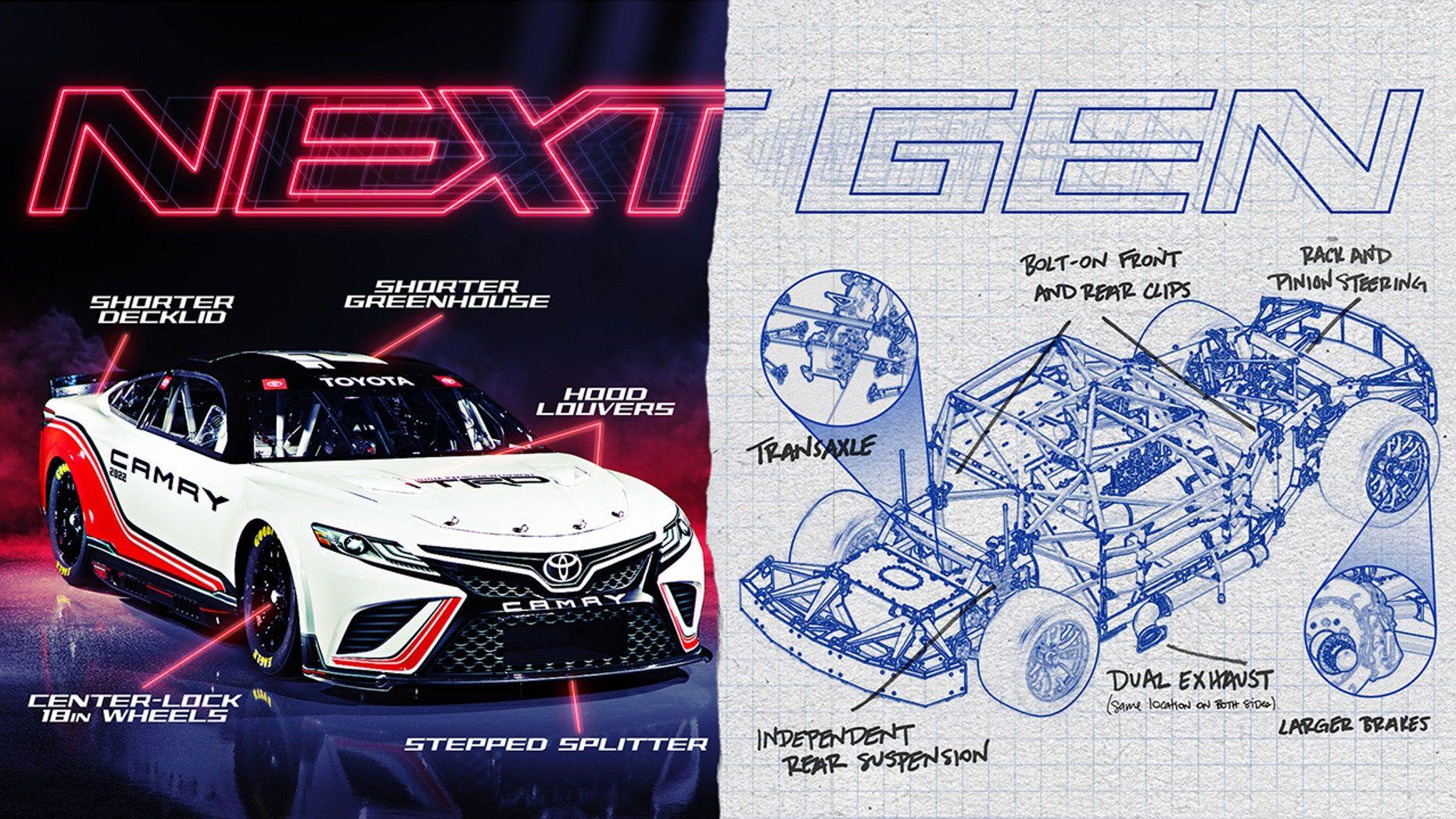 IRS, Transaxle, centerlocks, Hybrid.... NASCAR? CorvetteForum Chevrolet Corvette Forum