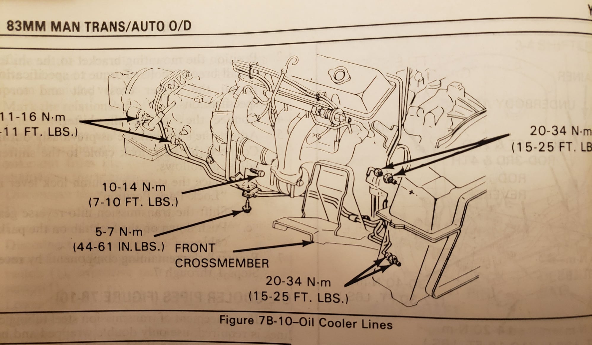 HELP Please, size of '88 AUTO Trans cooler lines - CorvetteForum -  Chevrolet Corvette Forum Discussion