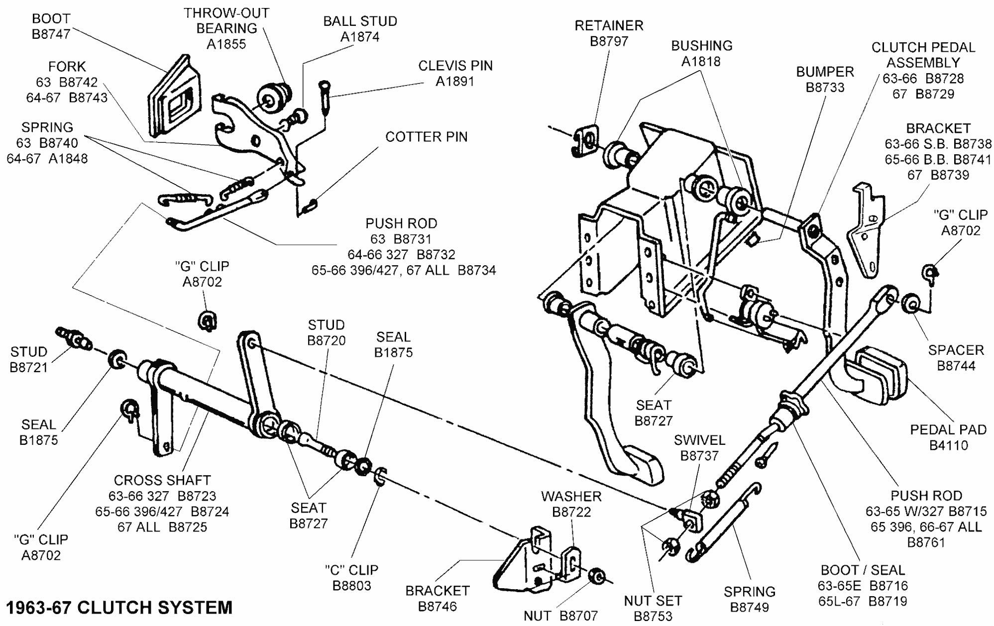 Clutch cross shaft CorvetteForum Chevrolet Corvette Forum Discussion