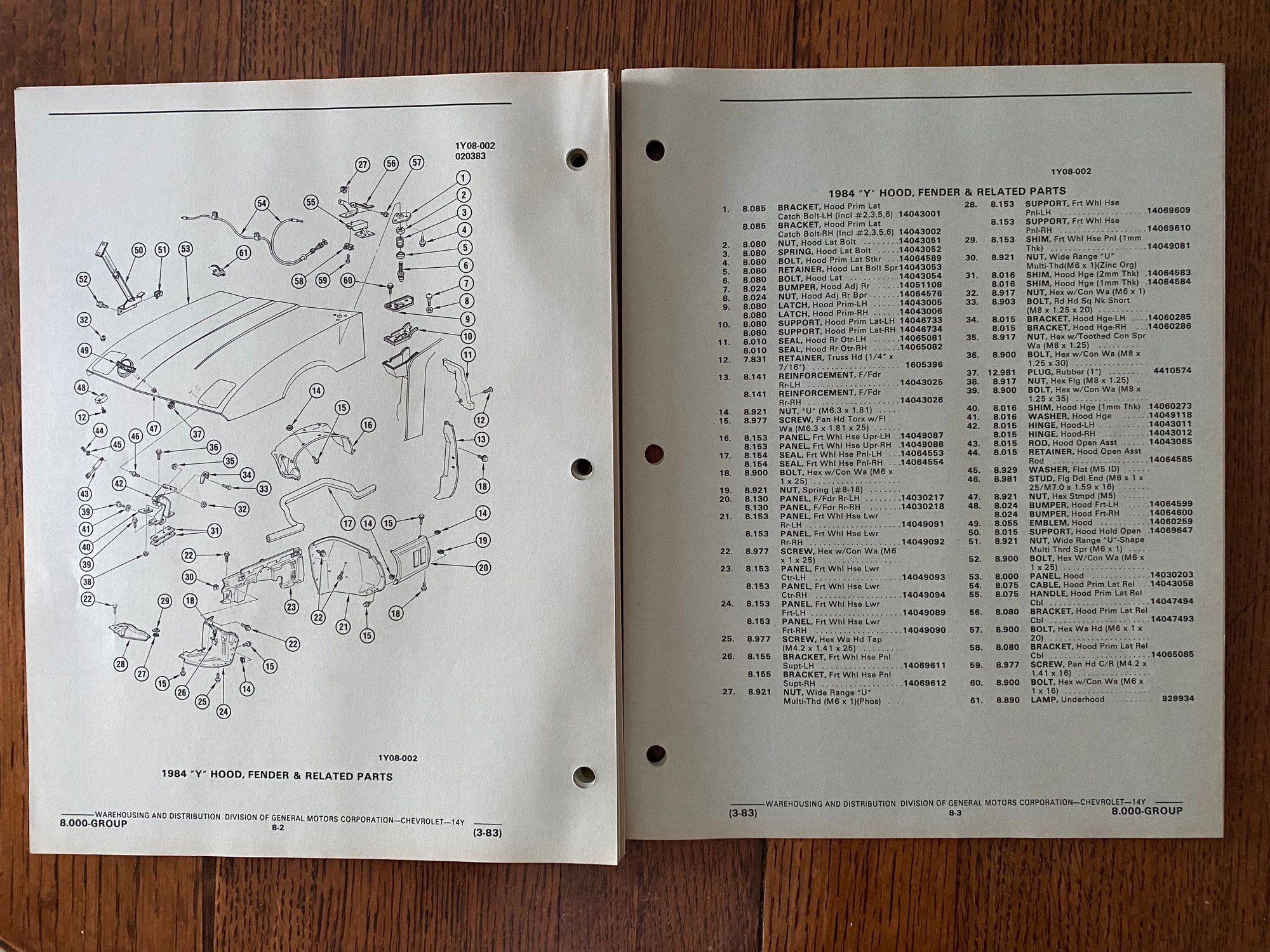 FS (For Sale) 1984 corvette parts and illustration catalog and 1984