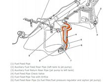 2001 fuel feed