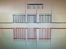 Good CAN and Serial Data waveform