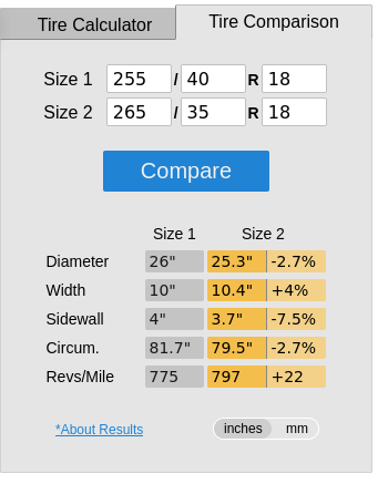 Tire Size Calculator