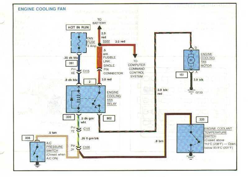 Here is the '84 wiring if that helps.