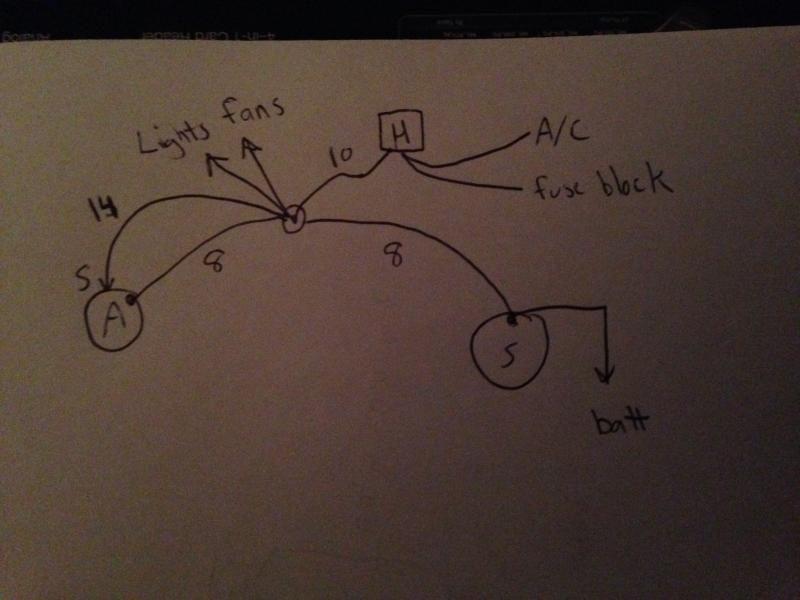 Alternator upgrade, need some help with upgrading wires - CorvetteForum