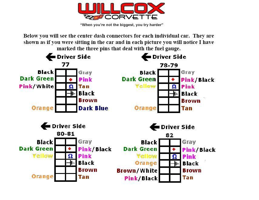 1977 Console wiring question - CorvetteForum - Chevrolet Corvette Forum