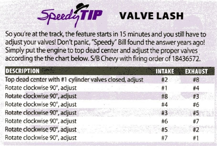 Valve lash adjustment factory stock 1972 LT1 CorvetteForum