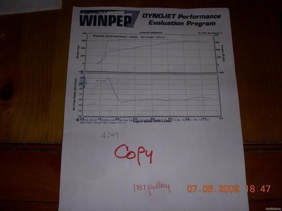 dyno data62009 005