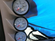 Isspro gauges
