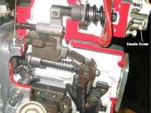 P pump cutaway