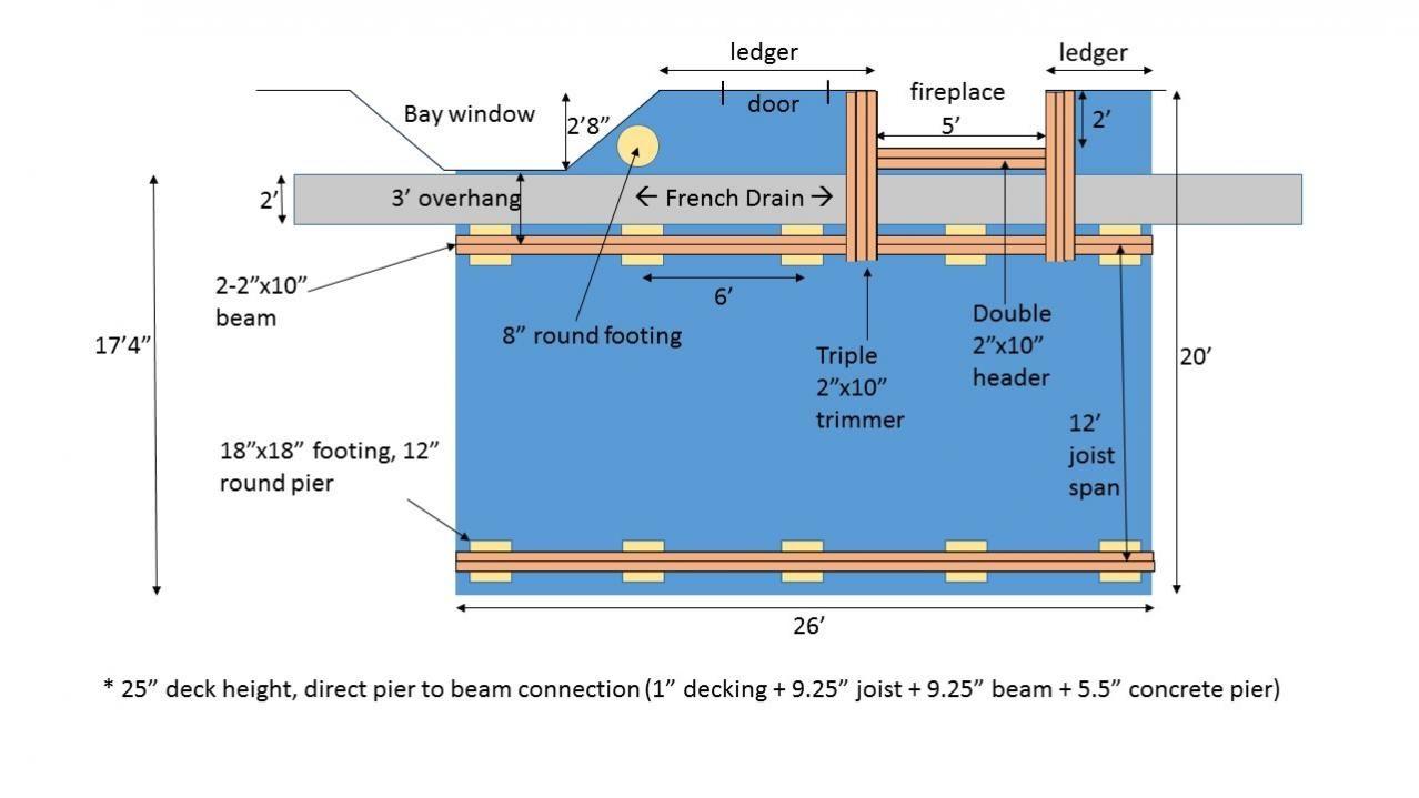 Diy Yourself Deck Plans #1216 Ltc - Pont 12'X 16' Avec Tablier En Treillis