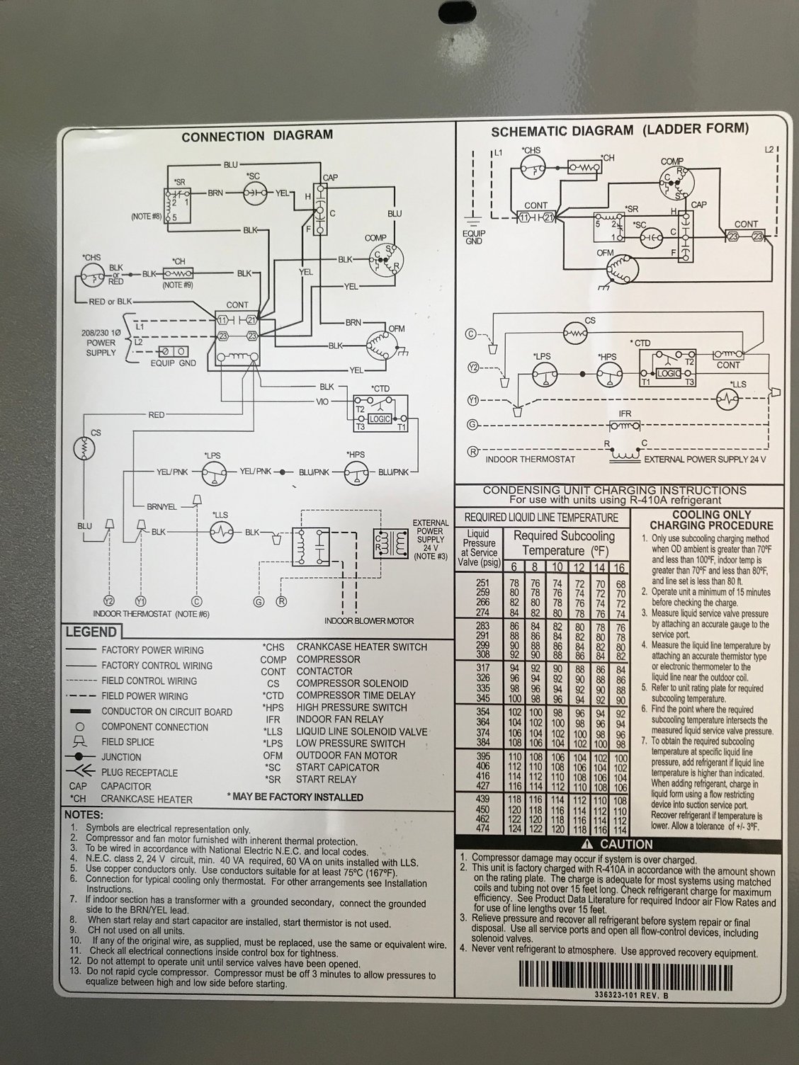 Wiring diagram XV95, 2-stage AC, Aprilaire 600 to Honeywell IAQ