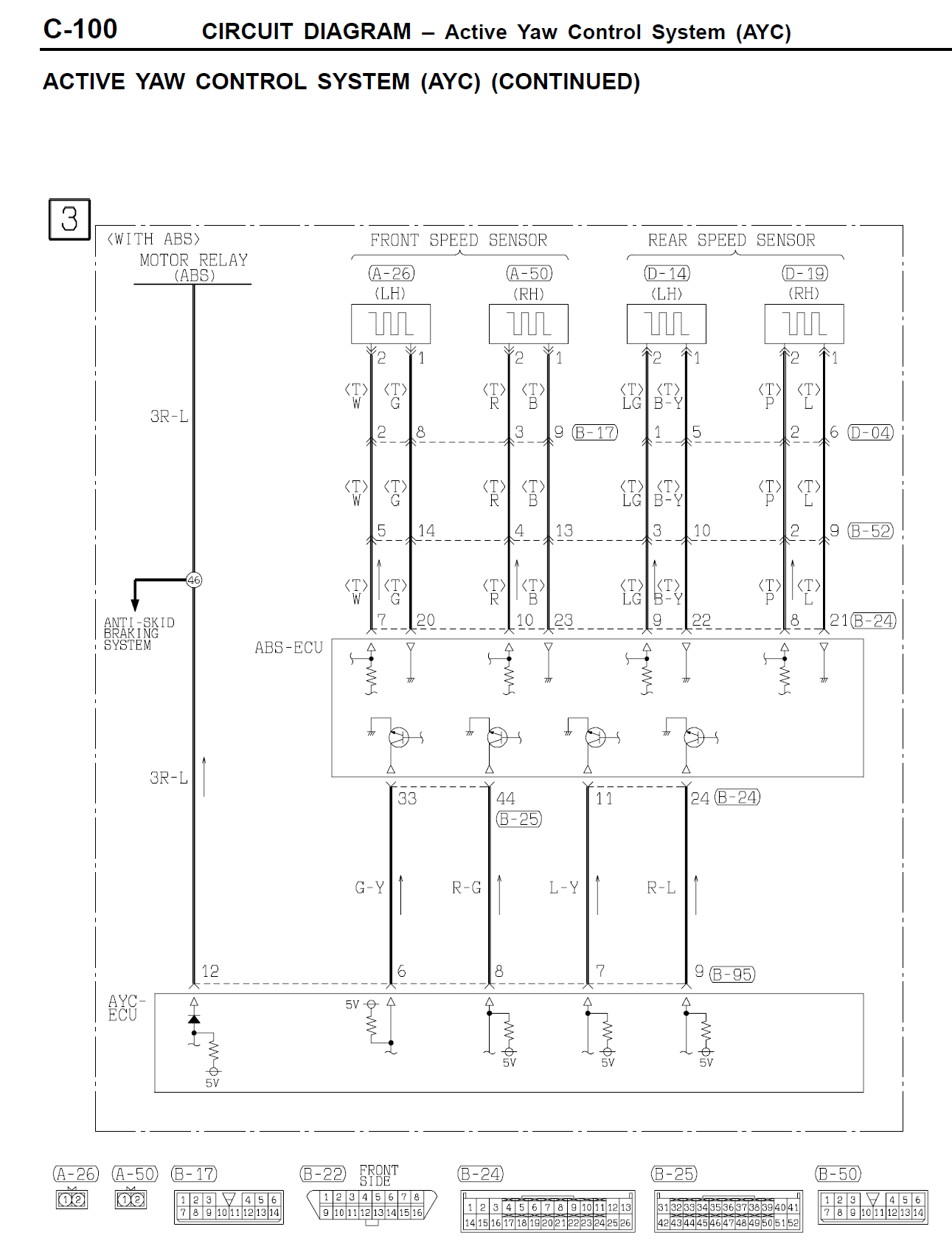 Can you remove AYC and keep ABS working OK? EvolutionM Mitsubishi