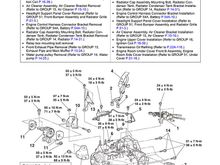 ^ Service Manual Group 22A - Manual Transaxle
