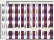 base Tephra XML MUT table