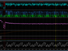 PINK LINE - Oil pressure. Rock solid!