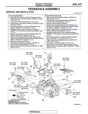 ^ Service Manual Group 22A - Manual Transaxle