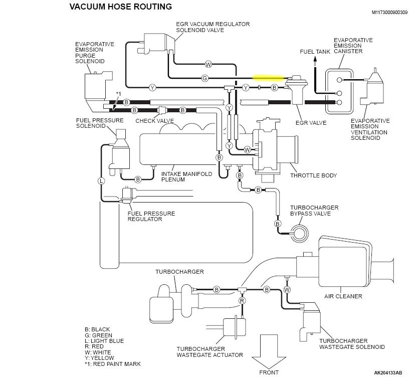 Sudden drop in power what the heck EvolutionM Mitsubishi Lancer
