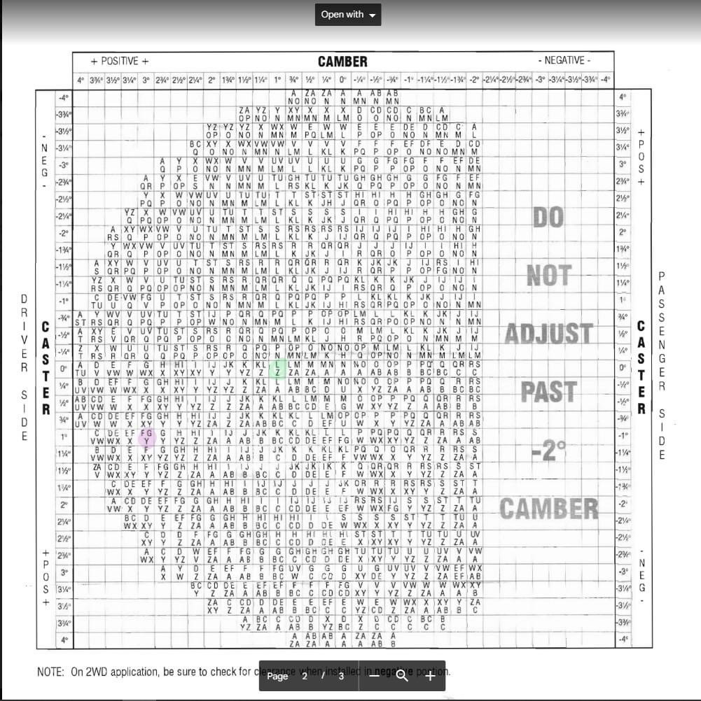 Adjustable camber bushing help Ford F150 Forum Community of Ford