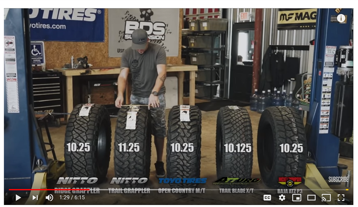 285/60R20 vs 295/60R20? Page 3 Ford F150 Forum Community of Ford