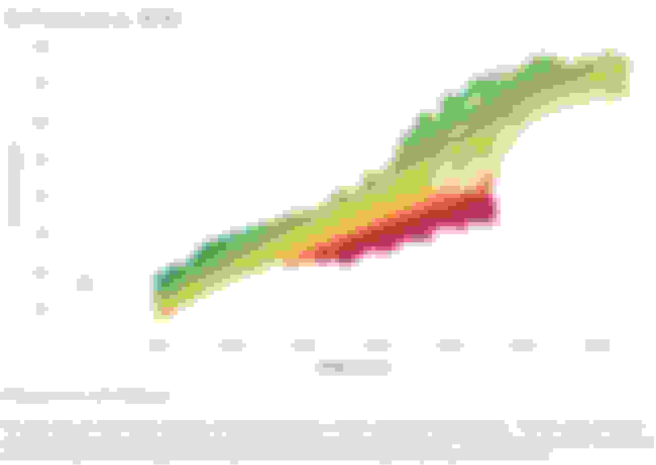 2018 5.0L Engine Rattle Noise On Deceleration And/Or Acceleration