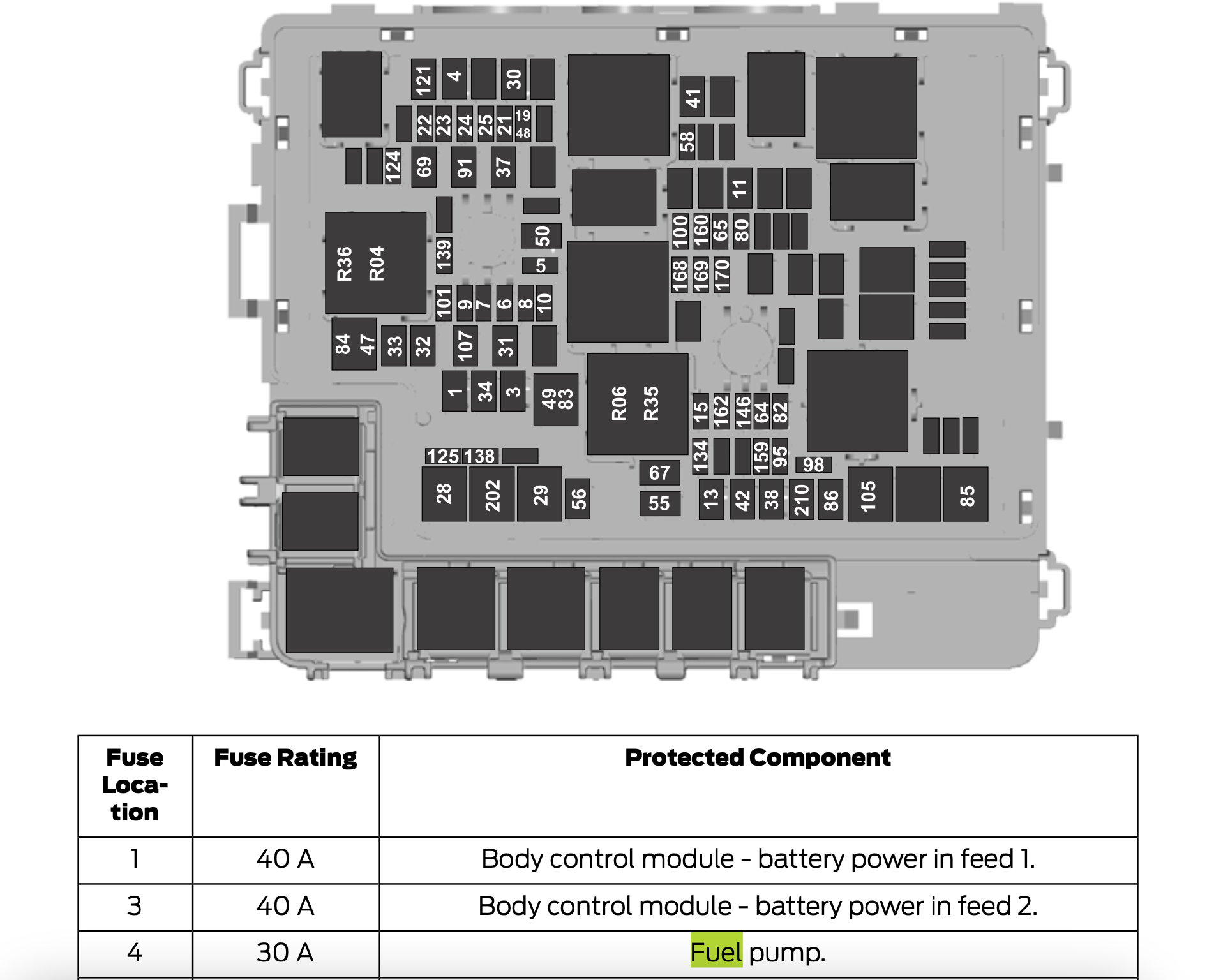 Fuel kill switch for 14th gen? Ford F150 Forum Community of Ford