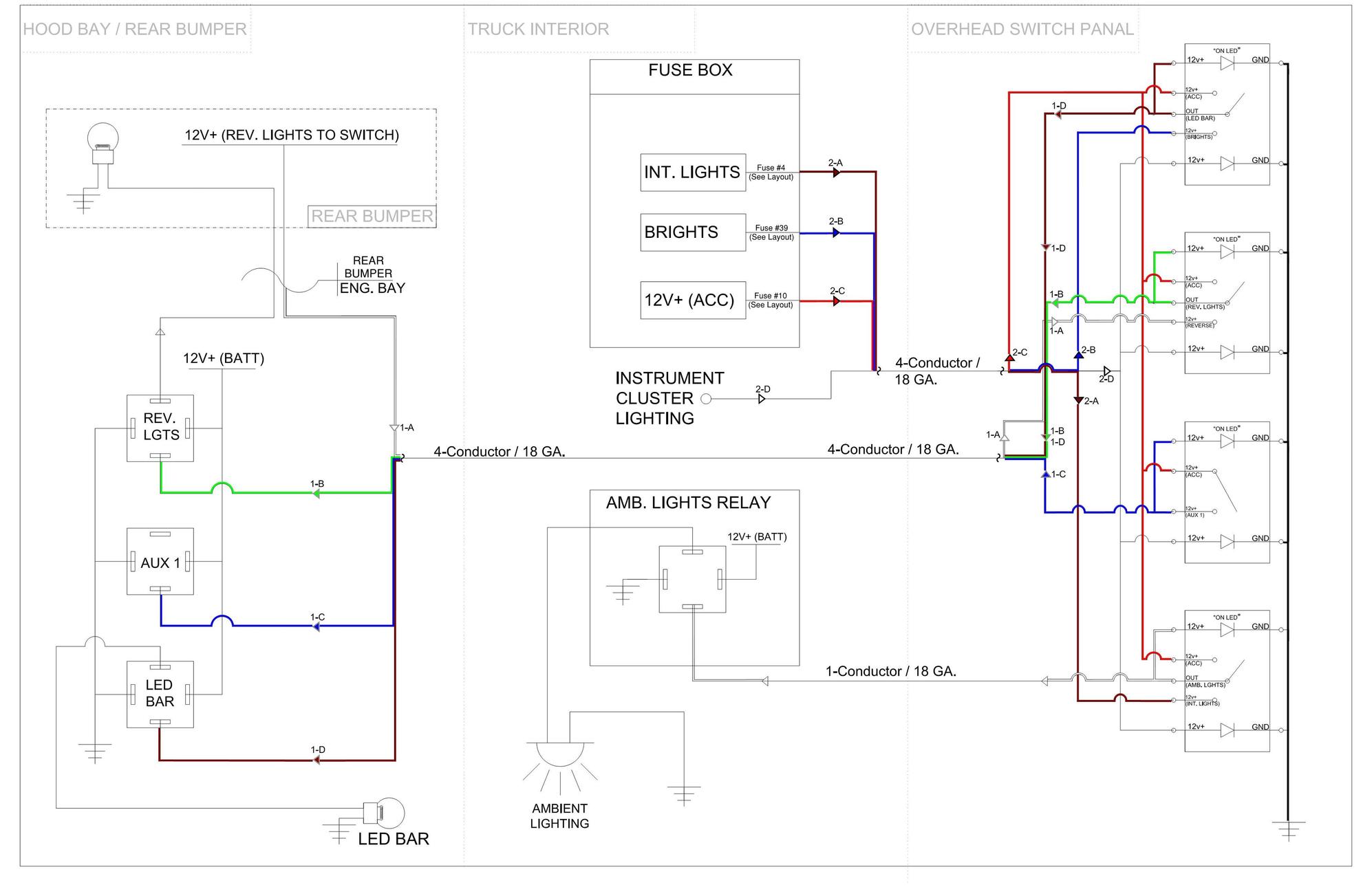 International Custom Overhead Switch Panels! - Page 12 - Ford F150