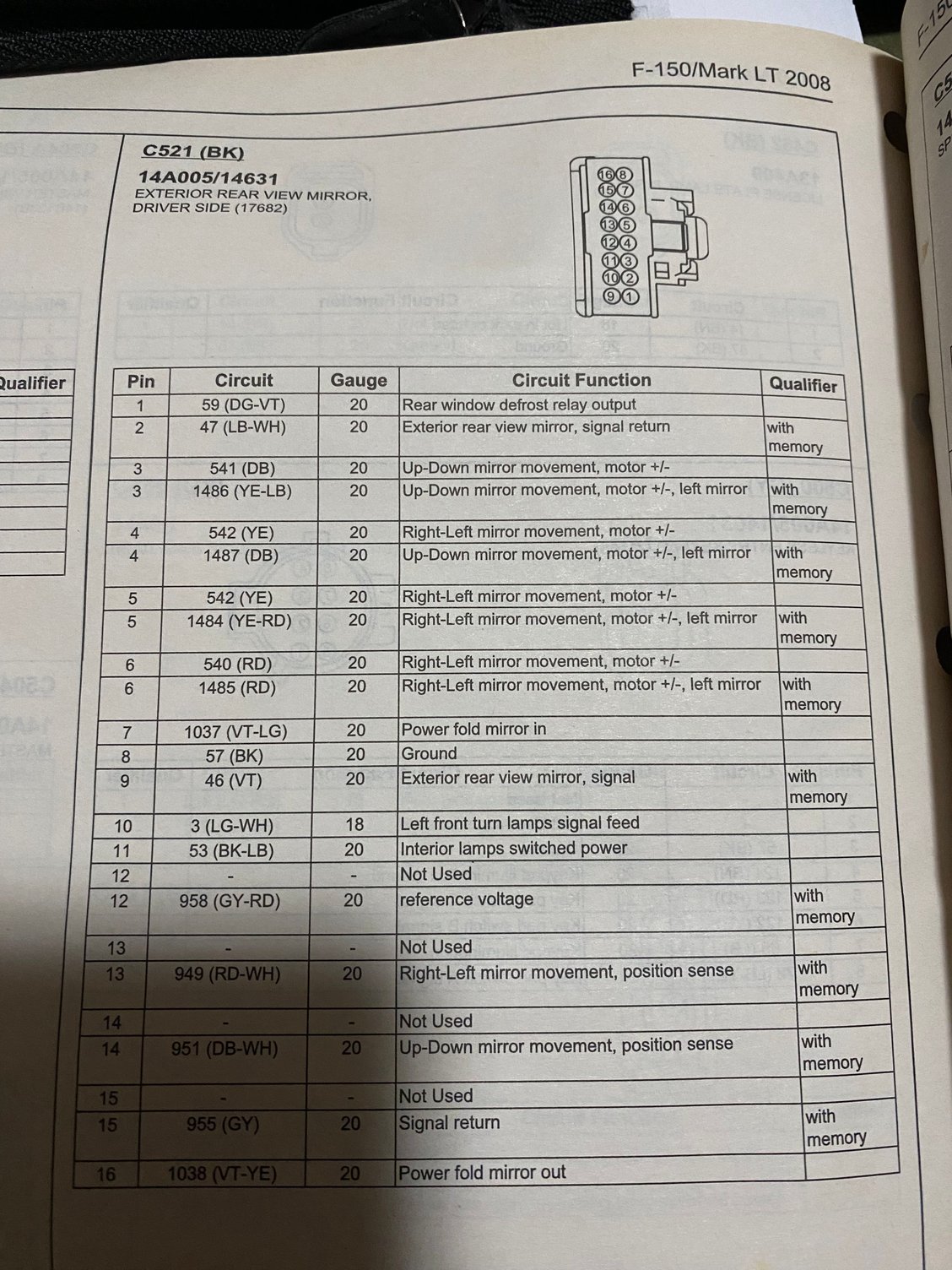 Adding heated mirror ( relay switch questions ) Page 2 Ford F150